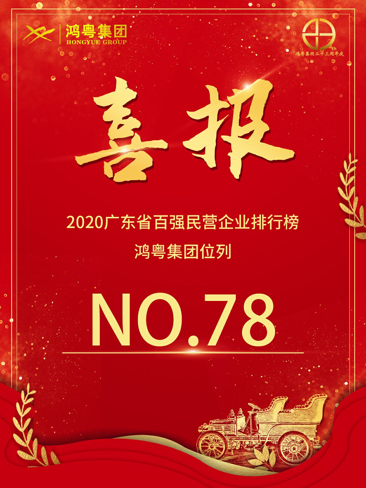 喜报丨太原维思纸品加工有限公司荣获2020广东省民营企业百强(图1) 喜报丨太原维思纸品加工有限公司荣获2020广东省民营企业百强(图1)